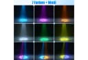 ZonQoonz Discolicht 100W Moving Head Light Schwarz Bild 3