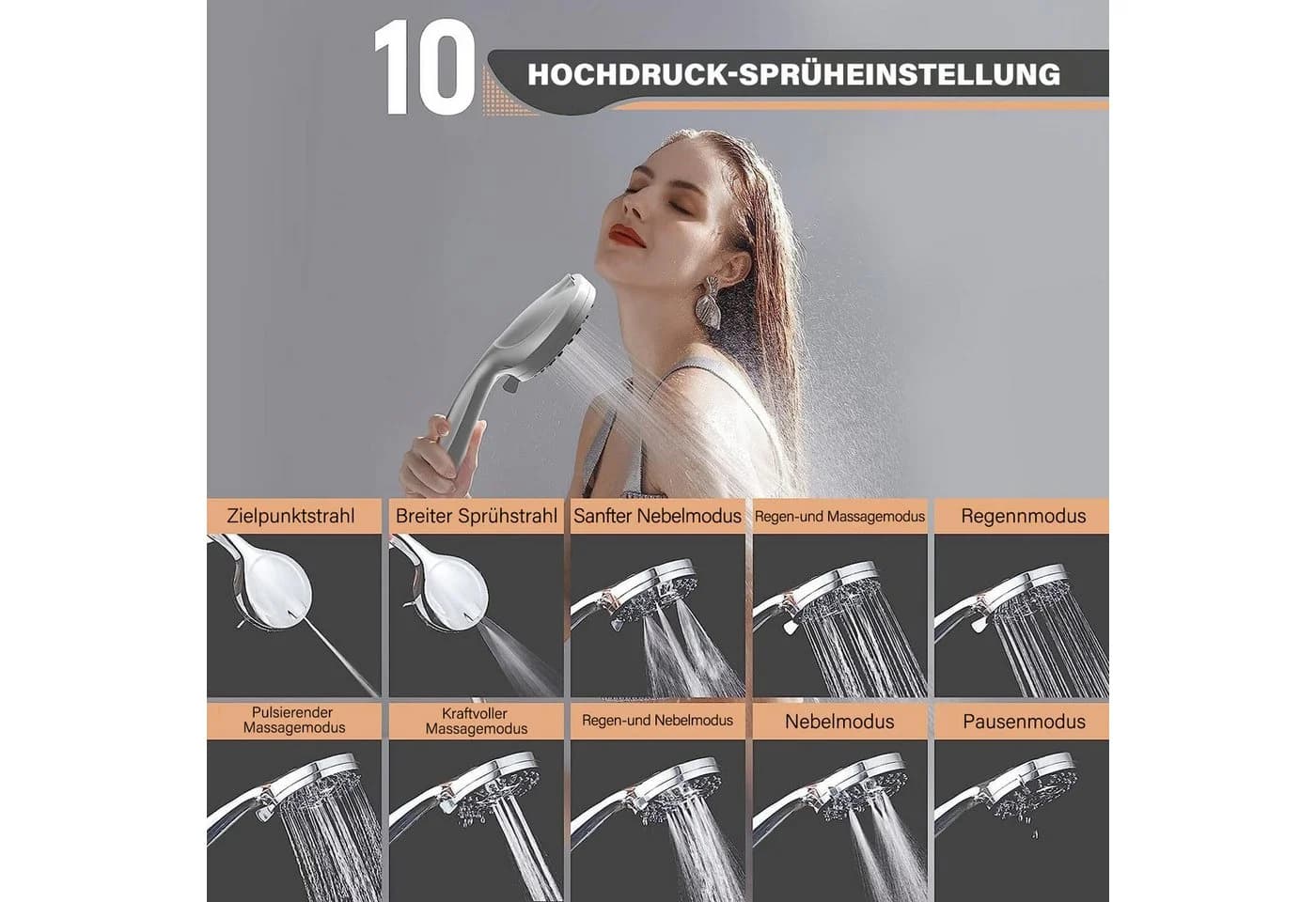 MOPUEA Duschbrause Handbrause 10 Strahlmodi Silber