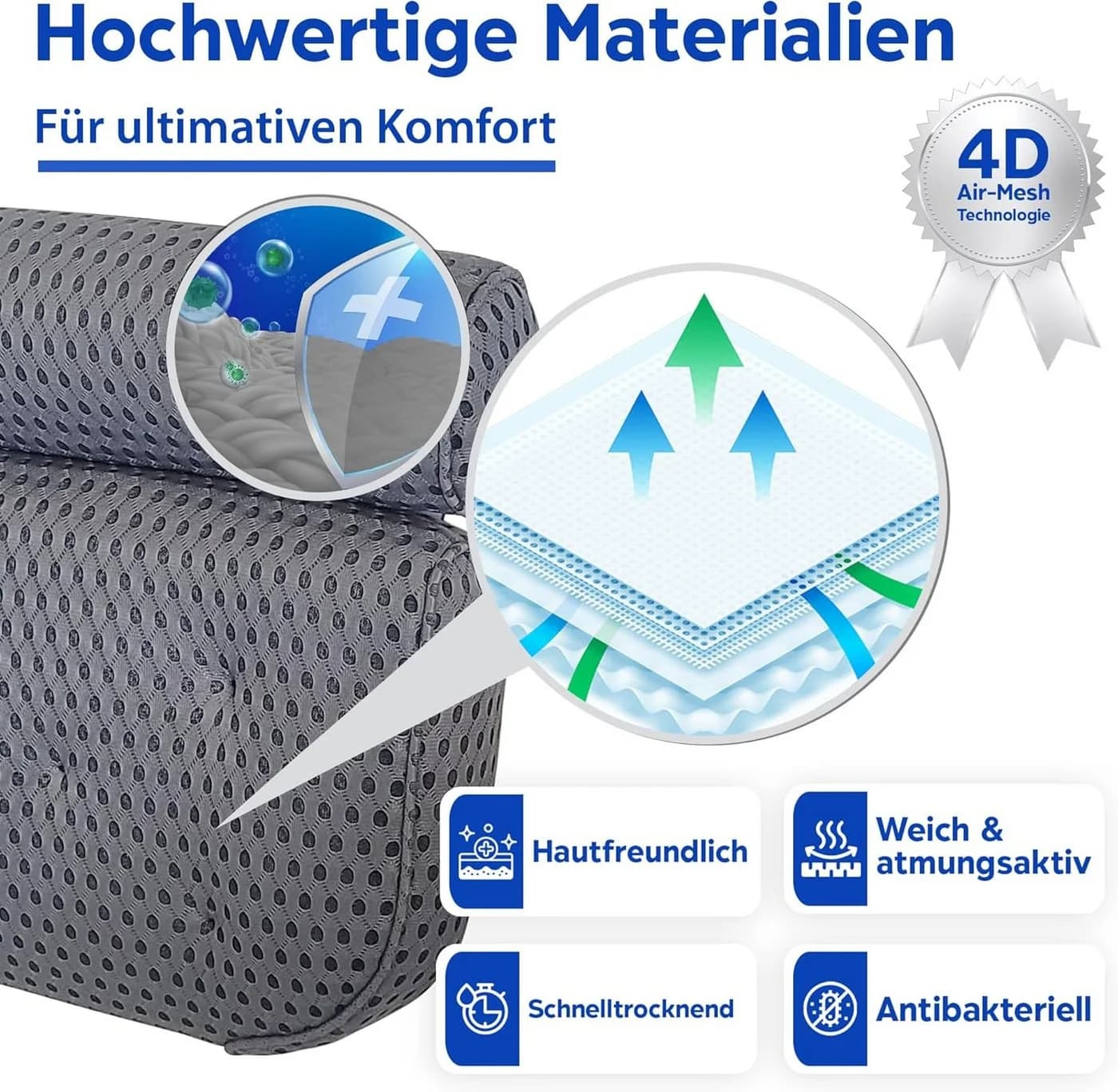 Refined Living Badewannenkissen Grau/Weiß mit 7 Saugnäpfen & 4D-Mesh - Bild 3