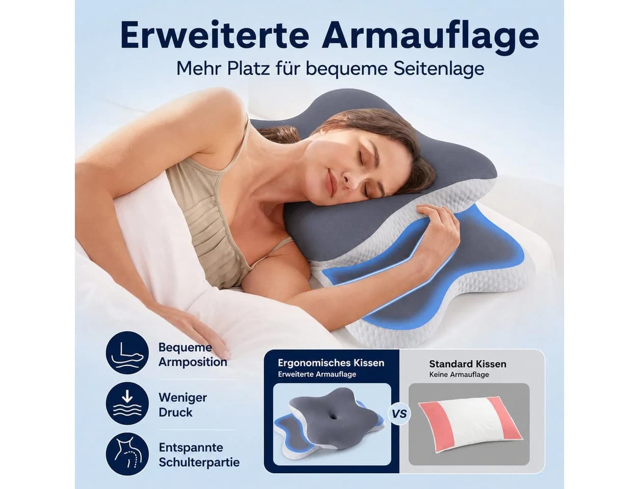 SURFOU Orthopädisches Nackenkissen Memory Foam 2 Höhen