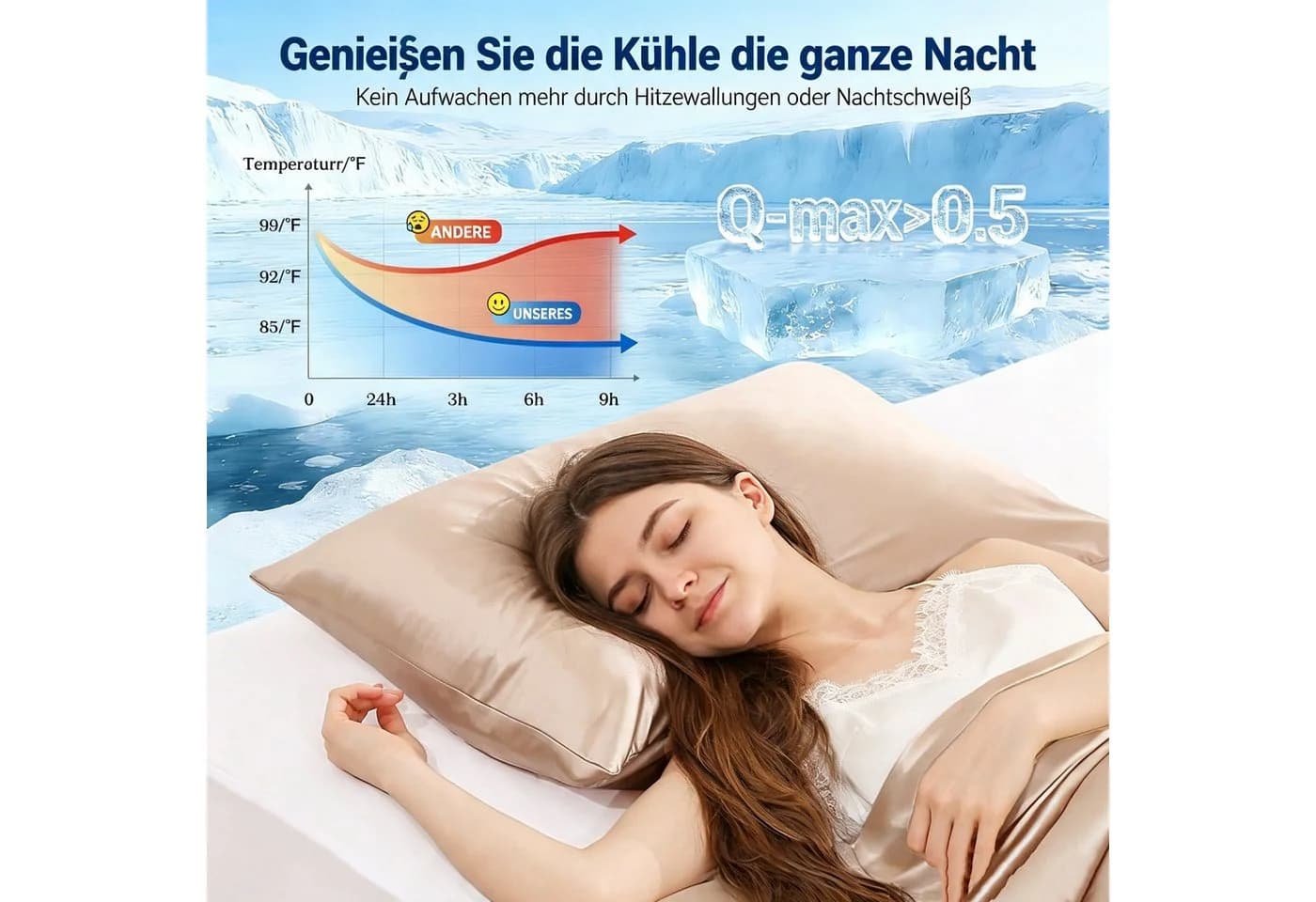 Elegear Kühlender Kissenbezug mit Arc-Chill 3.0 Technologie Grau - Bild 3