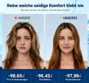 Elegear Kühlender Kissenbezug mit Arc-Chill 3.0 Technologie Grau Bild 4