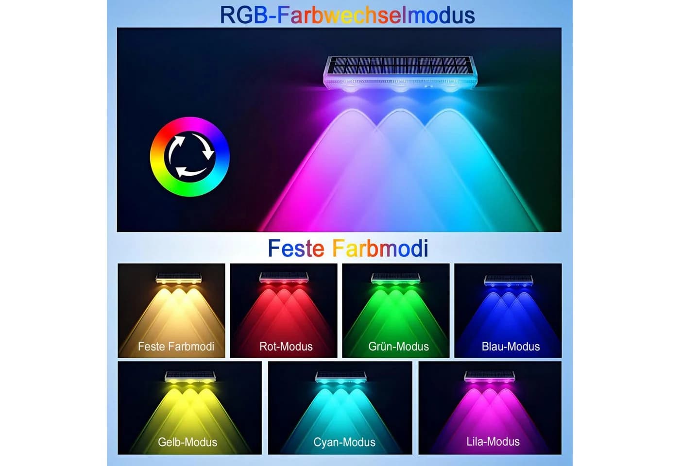 Futicare Solar Außen-Wandleuchte 4er Set RGB Warmweiß IP67 - Bild 3