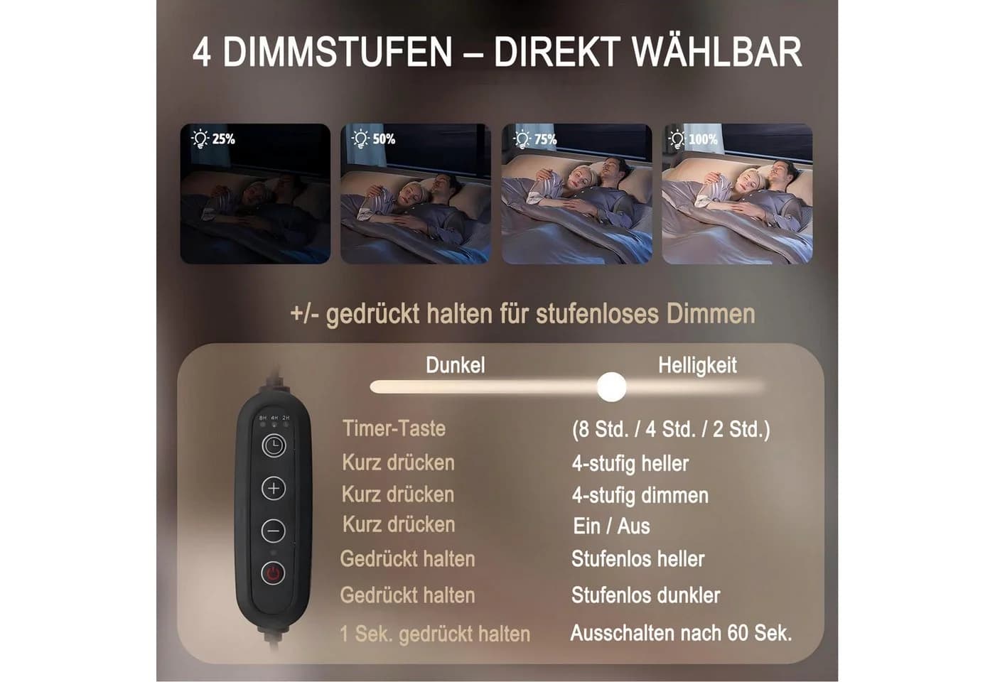Futicare LED Nachttischlampe Kerzenwärmer mit Dimmer & Timer Gold - Bild 5