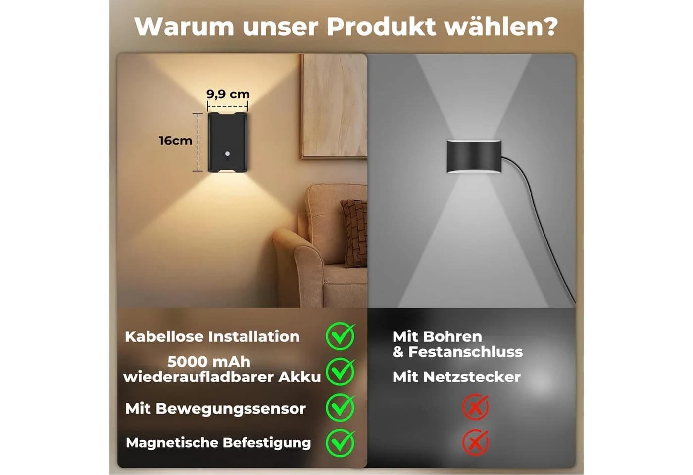 Futicare Wandleuchte für Innen, 2er Set, Schwarz, Dimmbar, Bewegungsmelder