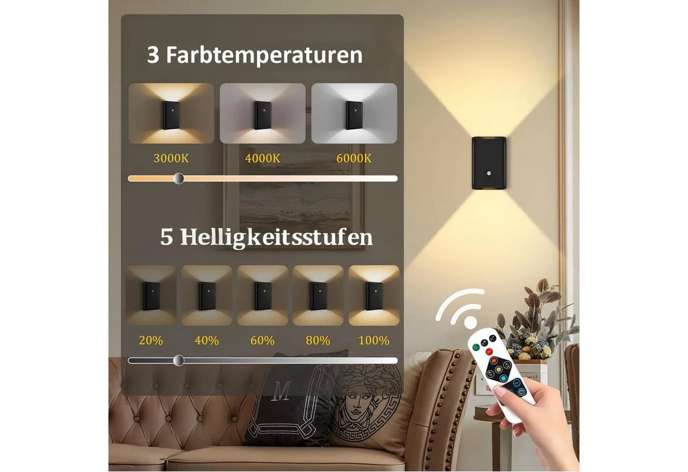 Futicare Wandleuchte für Innen, 2er Set, Schwarz, Dimmbar, Bewegungsmelder - Bild 4