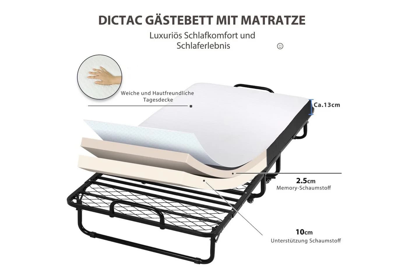 MSMASK Klappbett Gästebett 90x200cm auf Rädern, mit Dicke Matratze aus Gedächtnisschaum - Bild 5
