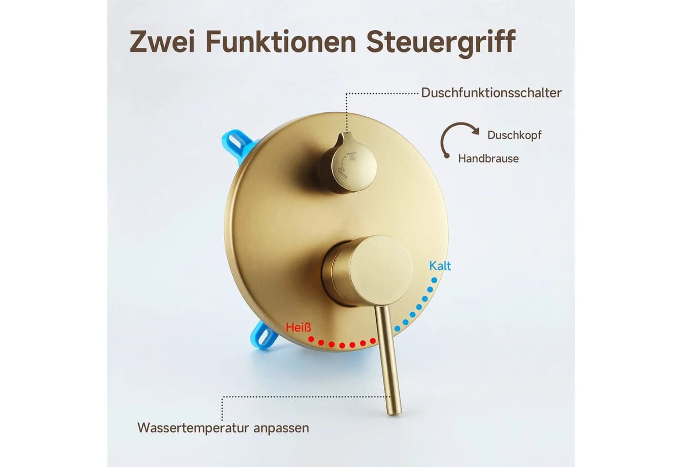 Oihpaw Duschsystem 2-Funktions-Duschset mit Regendusche - Bild 5