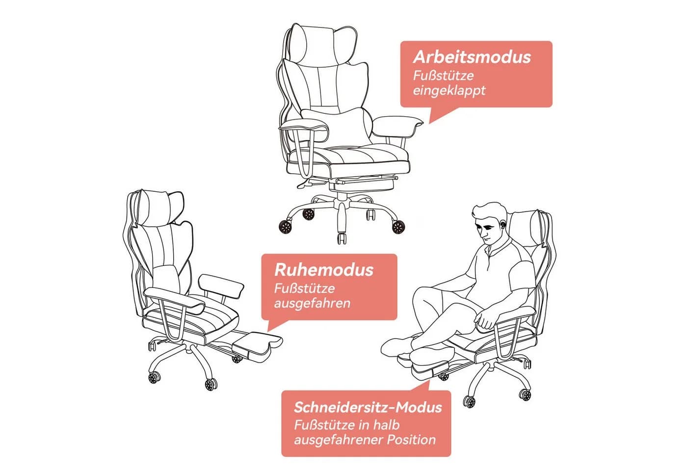 EFOMAO Chefsessel Ergonomischer Executive Bürodrehstuhl PU-Kunstleder Schwarz - Bild 4