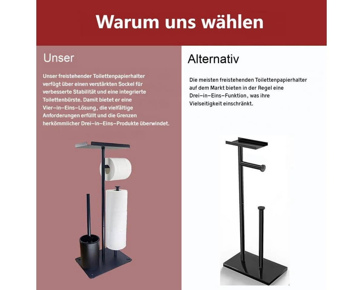 ibettertec Toilettenpapierhalter 4-in-1 Schwarz - Bild 5