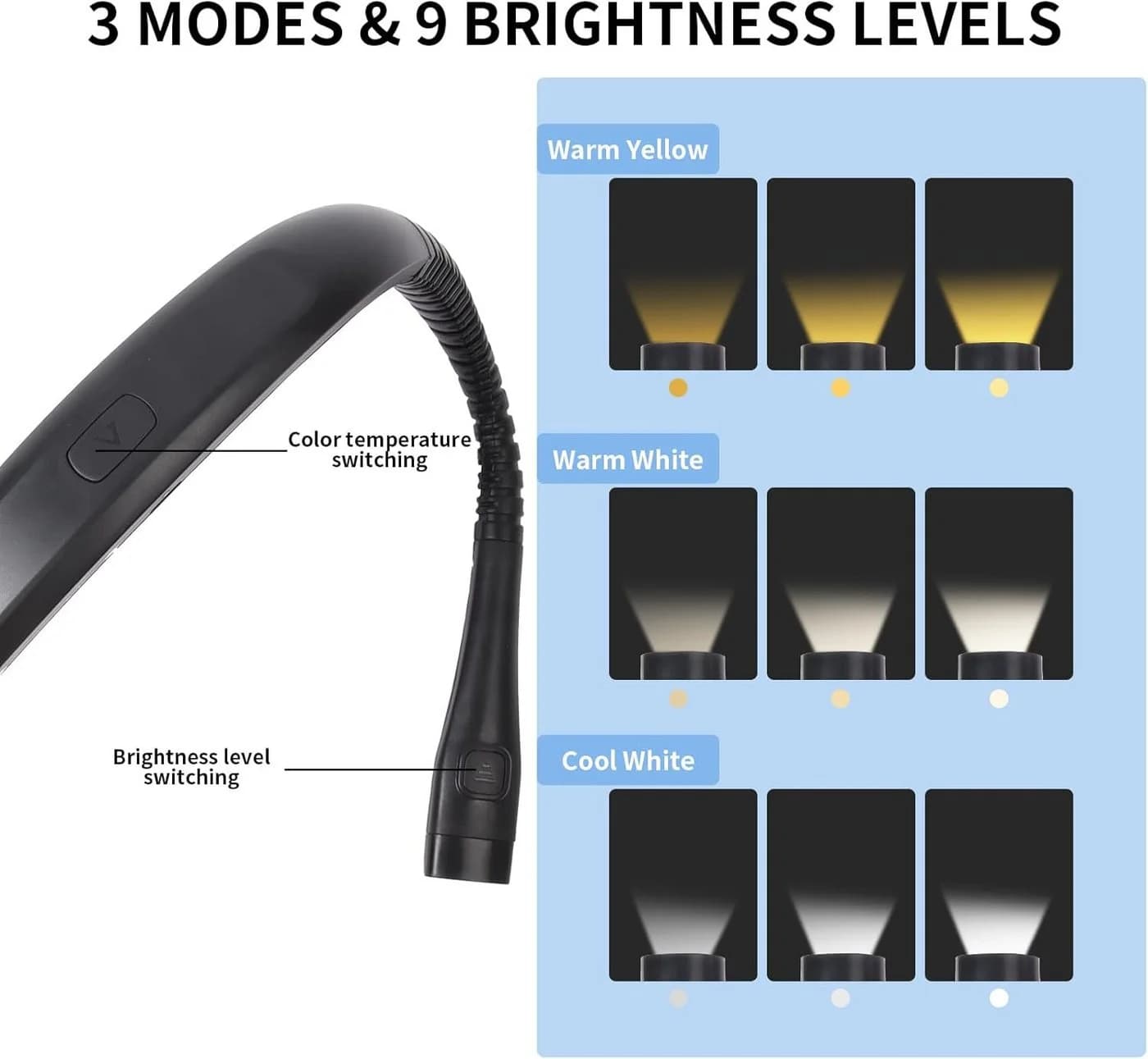 Toomoke LED Halslampe Schwarz 3 Farben 3 Helligkeiten USB-C - Bild 3