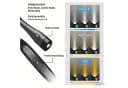 ibettertec LED Leselampe Hals Leselampe, 3 Farben & 3 Helligkeiten, USB-C aufladbar Bild 3