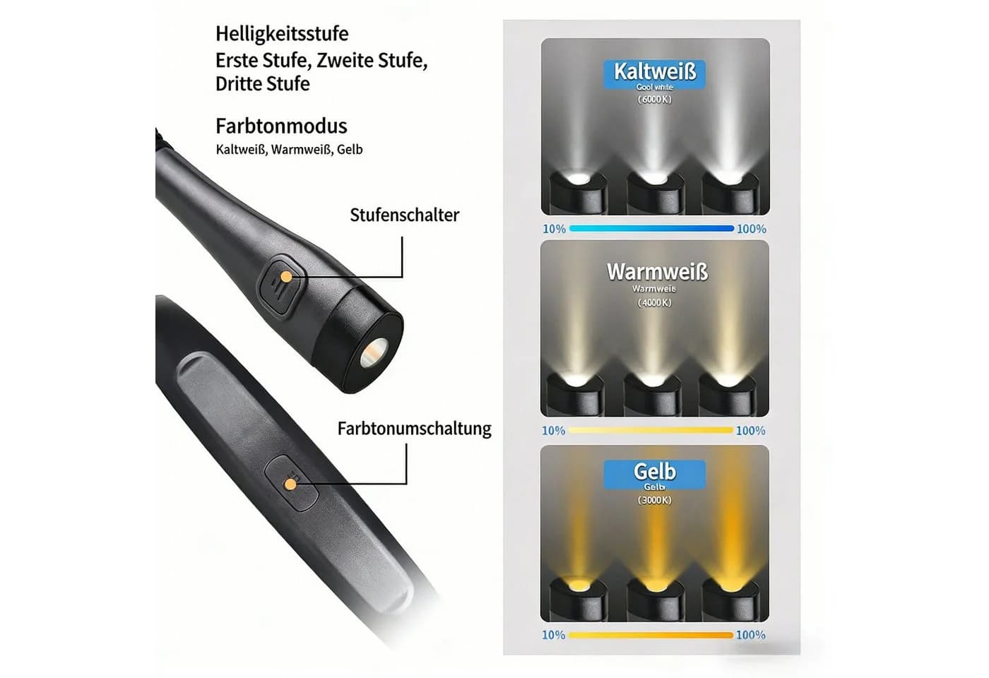 ibettertec LED Leselampe Hals Leselampe, 3 Farben & 3 Helligkeiten, USB-C aufladbar - Bild 3