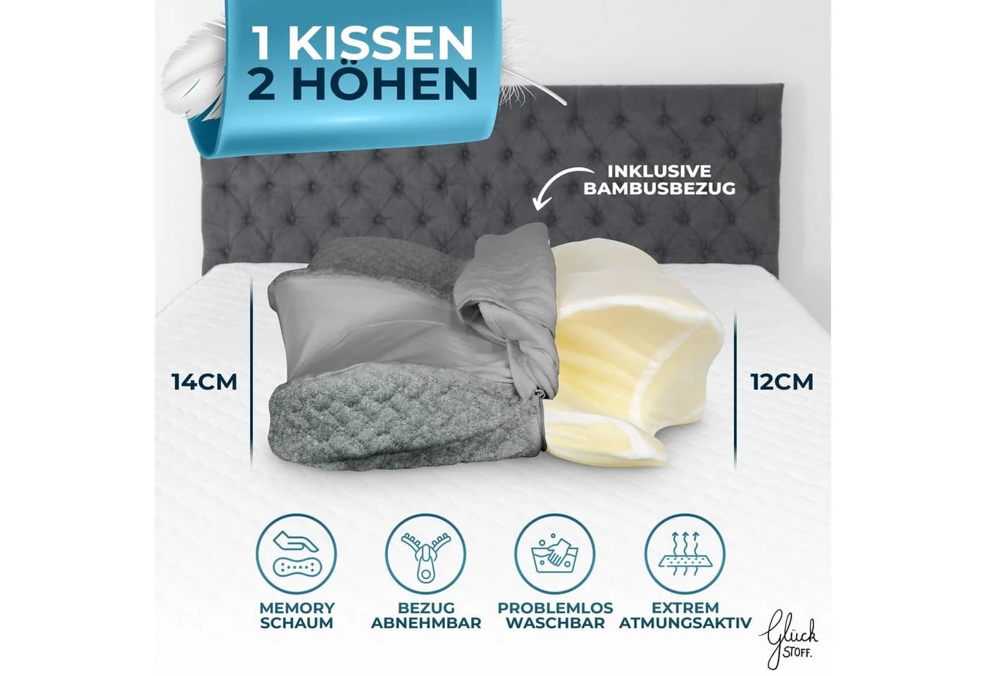 Glückstoff Nackenstützkissen aus Memory Foam, Orthopädisches Kissen für alle Schlaftypen