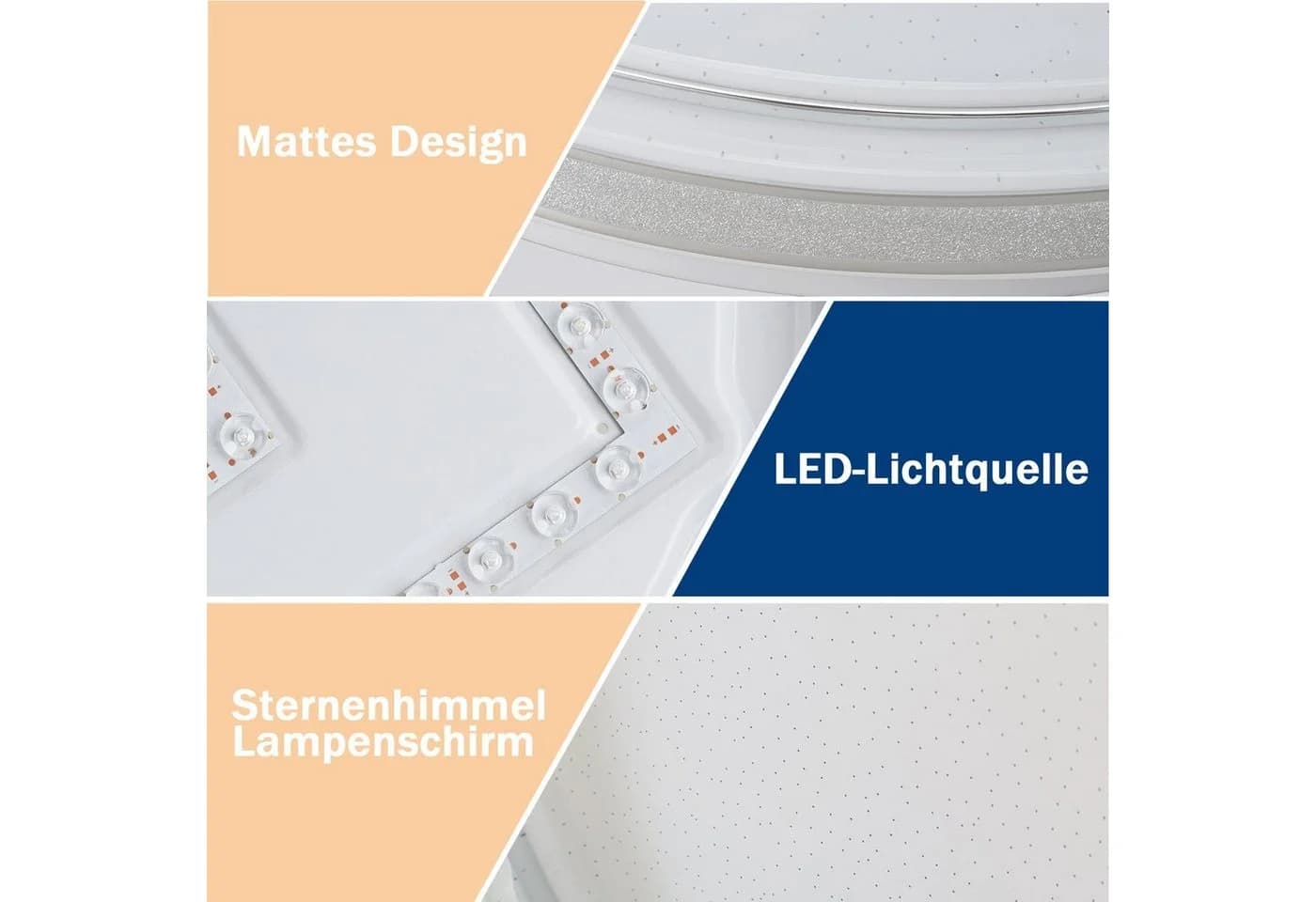 ZMH LED Deckenleuchte Wohnzimmer Deckenlampe Sternenhimmel Modern - Bild 3