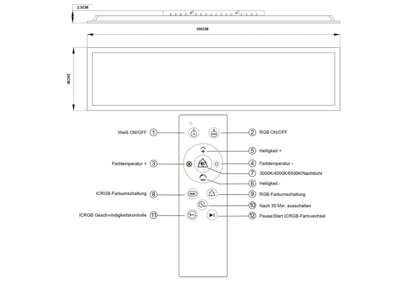 ZMH LED Deckenleuchte Dimmbar RGB Hintergrundbeleuchtung