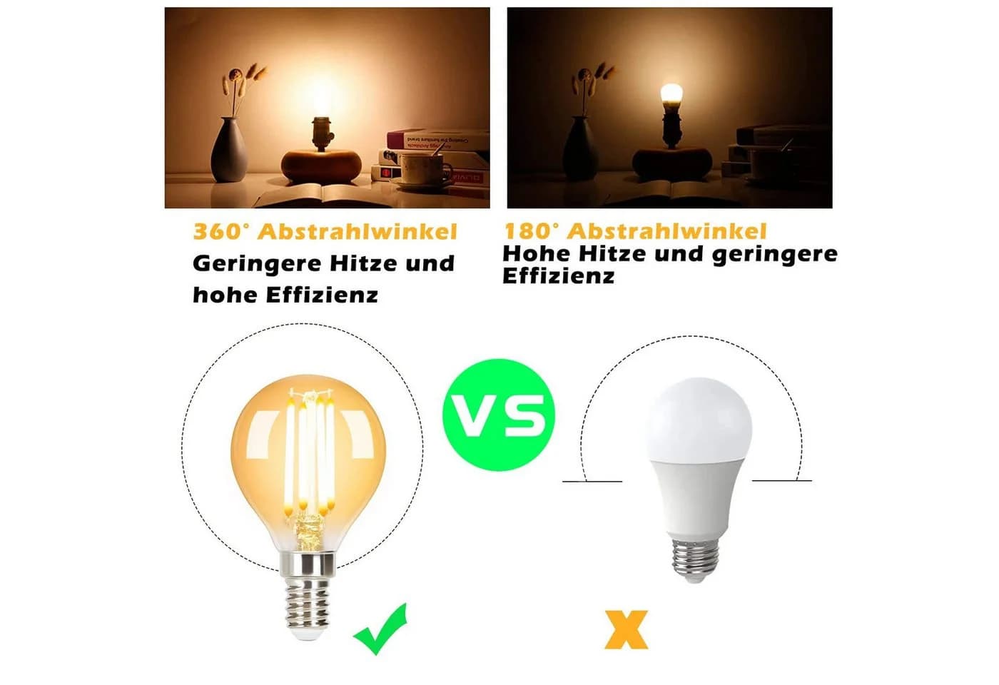 Nettlife LED-Leuchtmittel E14 6ER Vintage 4W Edison Glühlampe Retro Birne G45 2700K