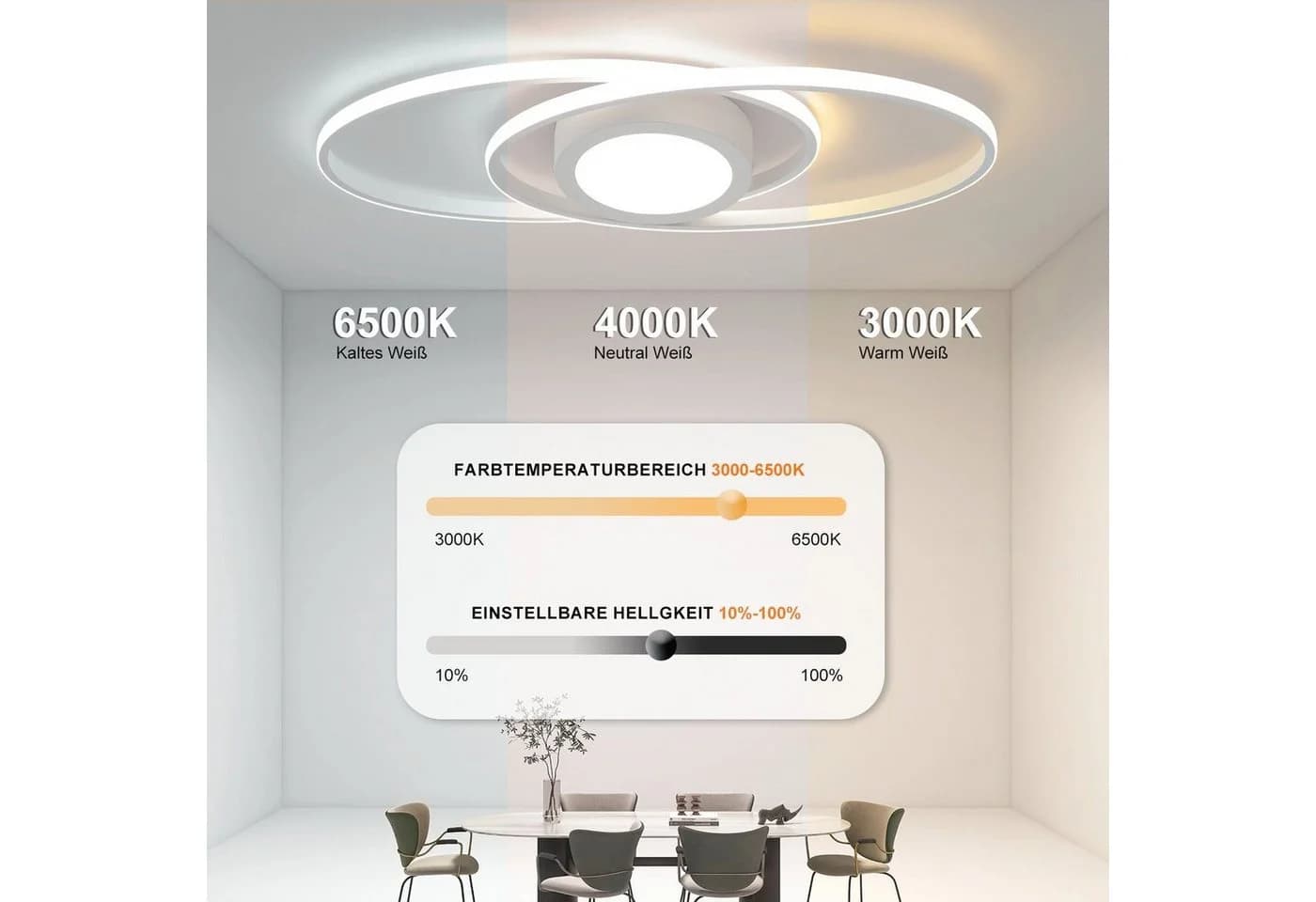 ZMH LED Deckenleuchte Dimmbar mit Fernbedienung Modern 48W 3000-6500k
