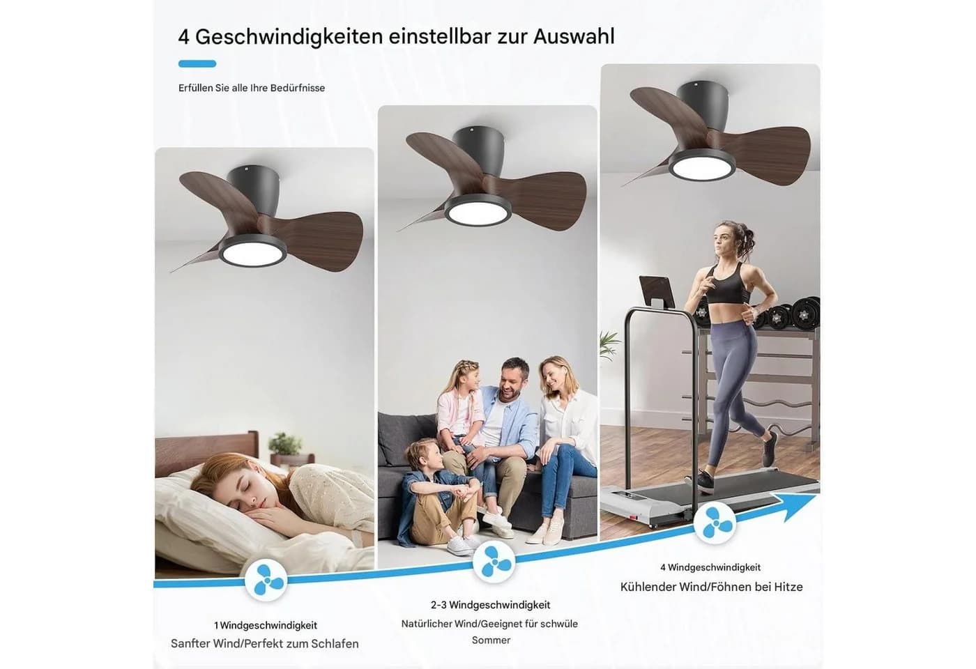 ATEROLL Deckenventilator mit LED-Beleuchtung 3CCT dimmbar Walnuss