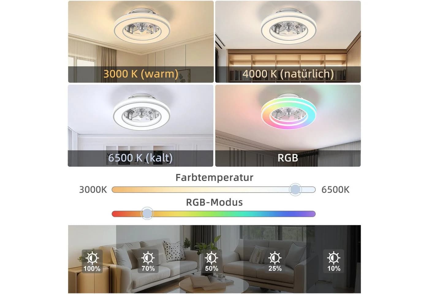ATEROLL Deckenventilator 6 Geschwindigkeiten, 3CCT+RGB, Deckenleuchte, Leise Ventilator, Lampenlüfter mit Speicherfunktion und Timing-Funktion Für Zimmer