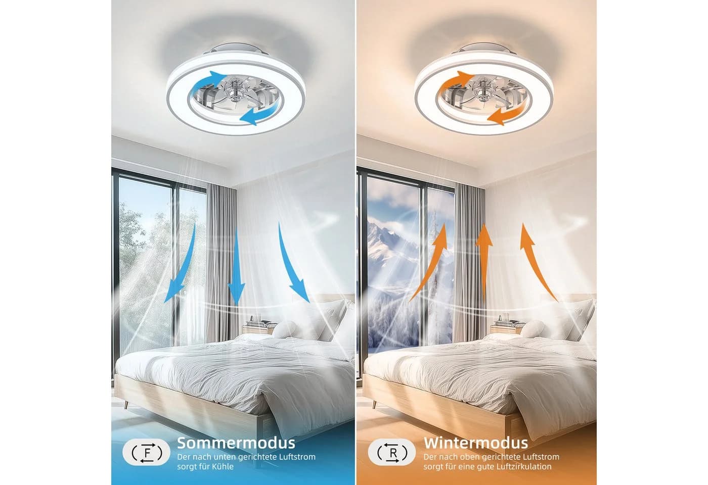 ATEROLL Deckenventilator 6 Geschwindigkeiten, 3CCT+RGB, Deckenleuchte, Leise Ventilator, Lampenlüfter mit Speicherfunktion und Timing-Funktion Für Zimmer - Bild 3