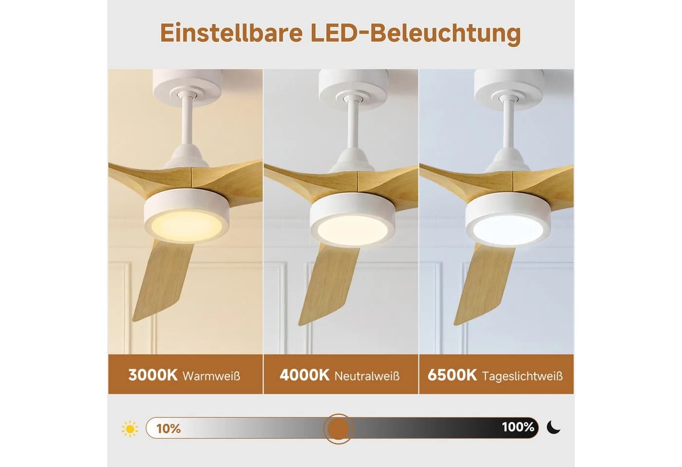 ATEROLL Deckenventilator mit Licht, 132 cm, 6-Gang, Dimmbar, Fernbedienung