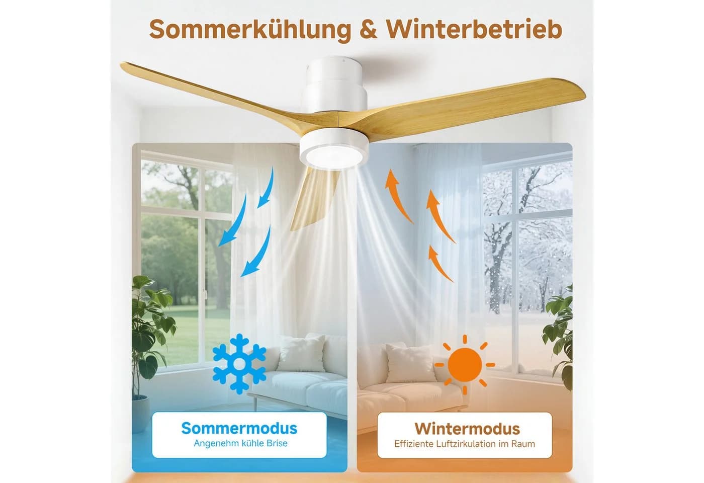 ATEROLL Deckenventilator mit LED Licht & Fernbedienung - Bild 5