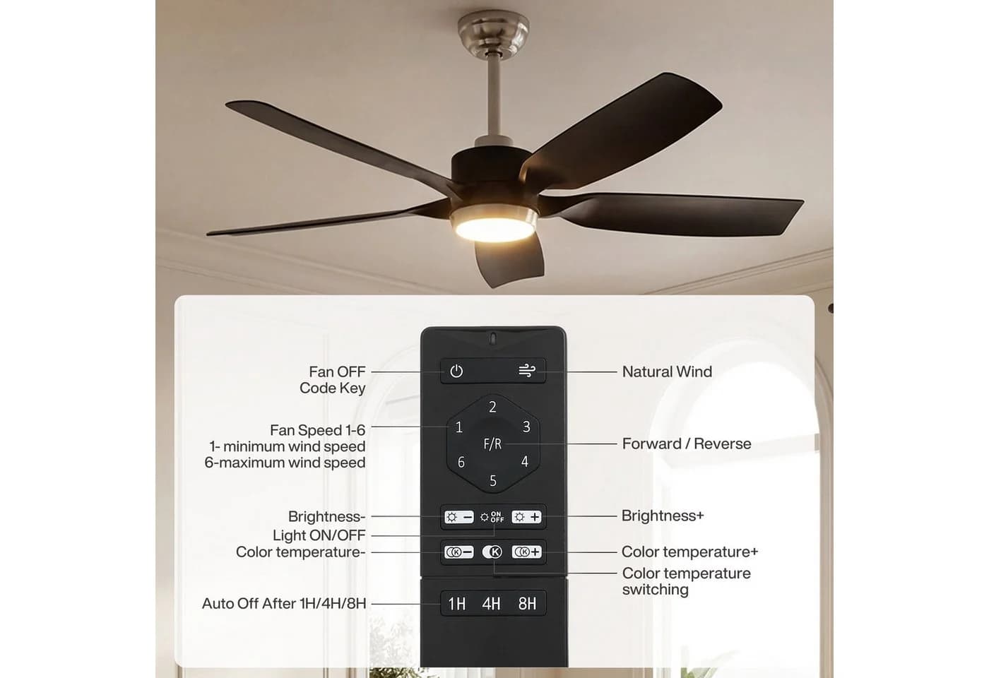 Tribesigns Deckenventilator mit LED-Licht 132 cm Schwarz Fernbedienung - Bild 5