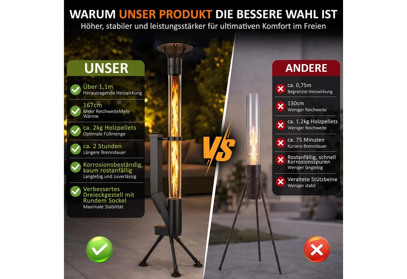 Nettlife Gartenkamin Pelletfackel Schwarz mit Glasrohr - Bild 4