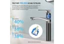 HOMELODY Waschtischarmatur Einhebelmischer Chrom 3/8 Anschluss Bild 3
