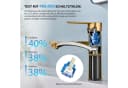 HOMELODY Waschtischarmatur Einhebelmischer Gold 3/8 Anschluss Bild 4