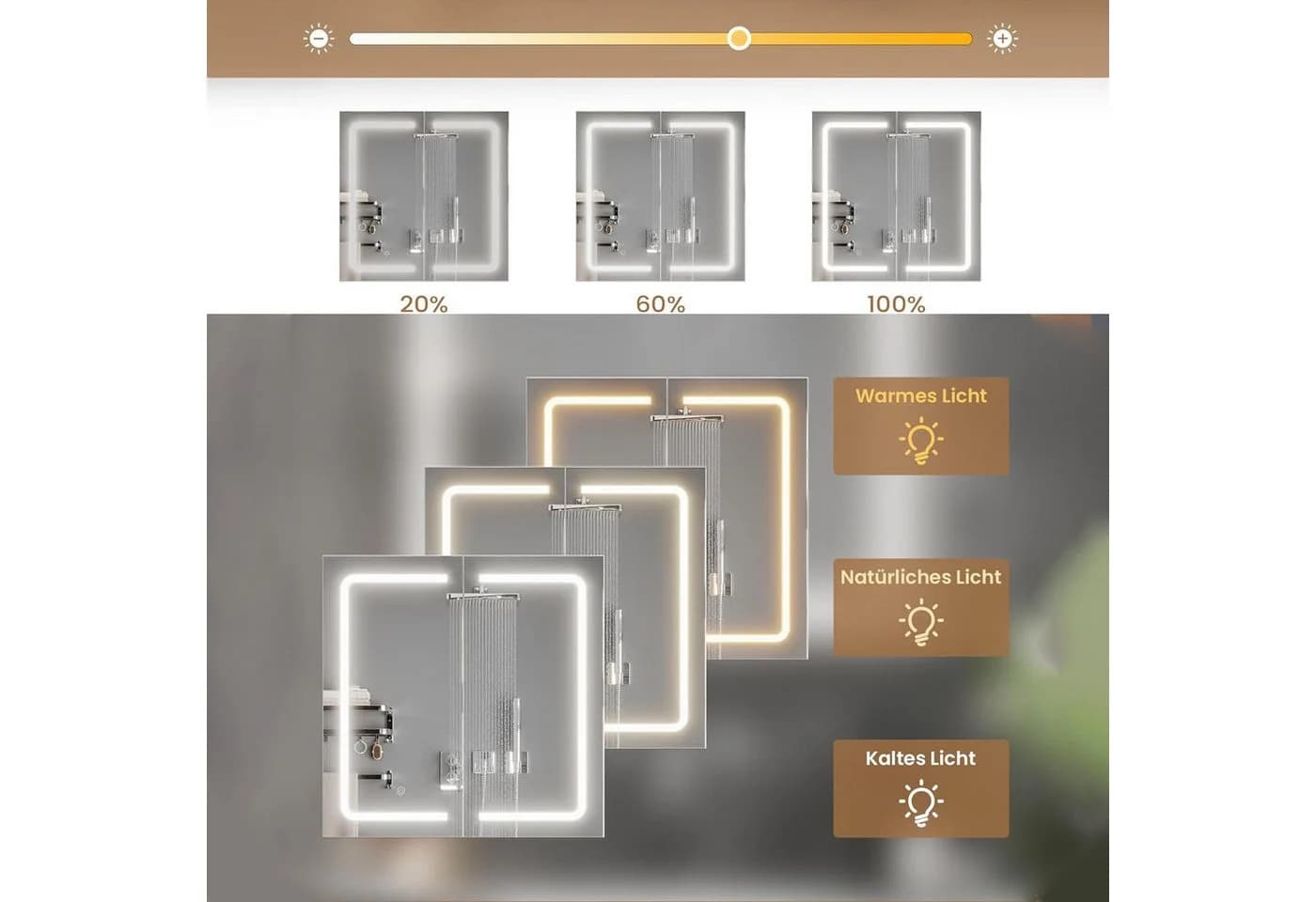MSMASK Badezimmerspiegelschrank LED-Beleuchtung Sensorschalter Weiß - Bild 5