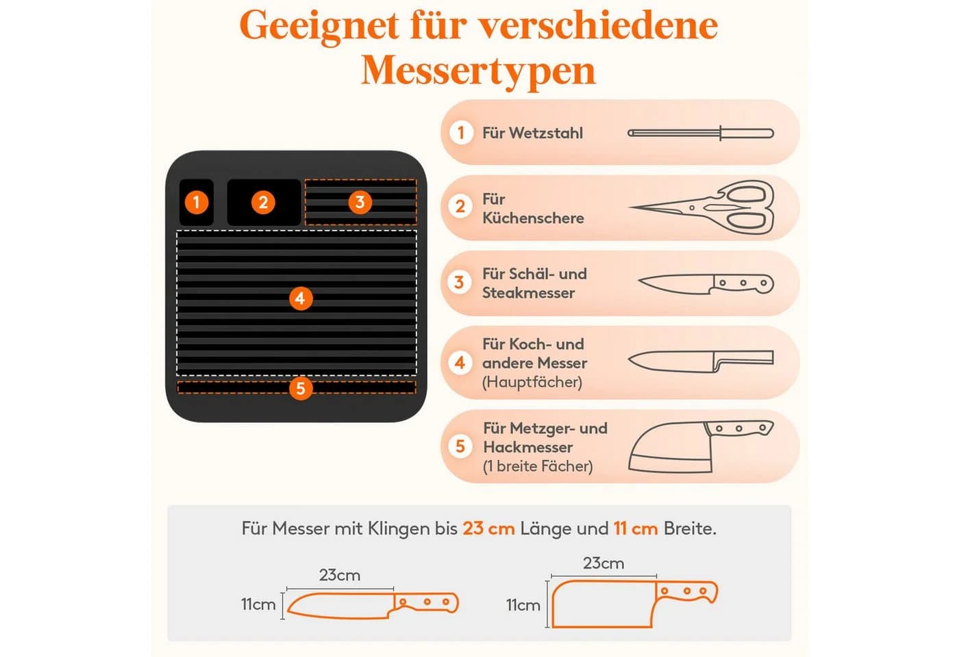 Lifewit Messerblock Schwarz mit Schlitz für Scheren und Messerschärfer - Bild 3