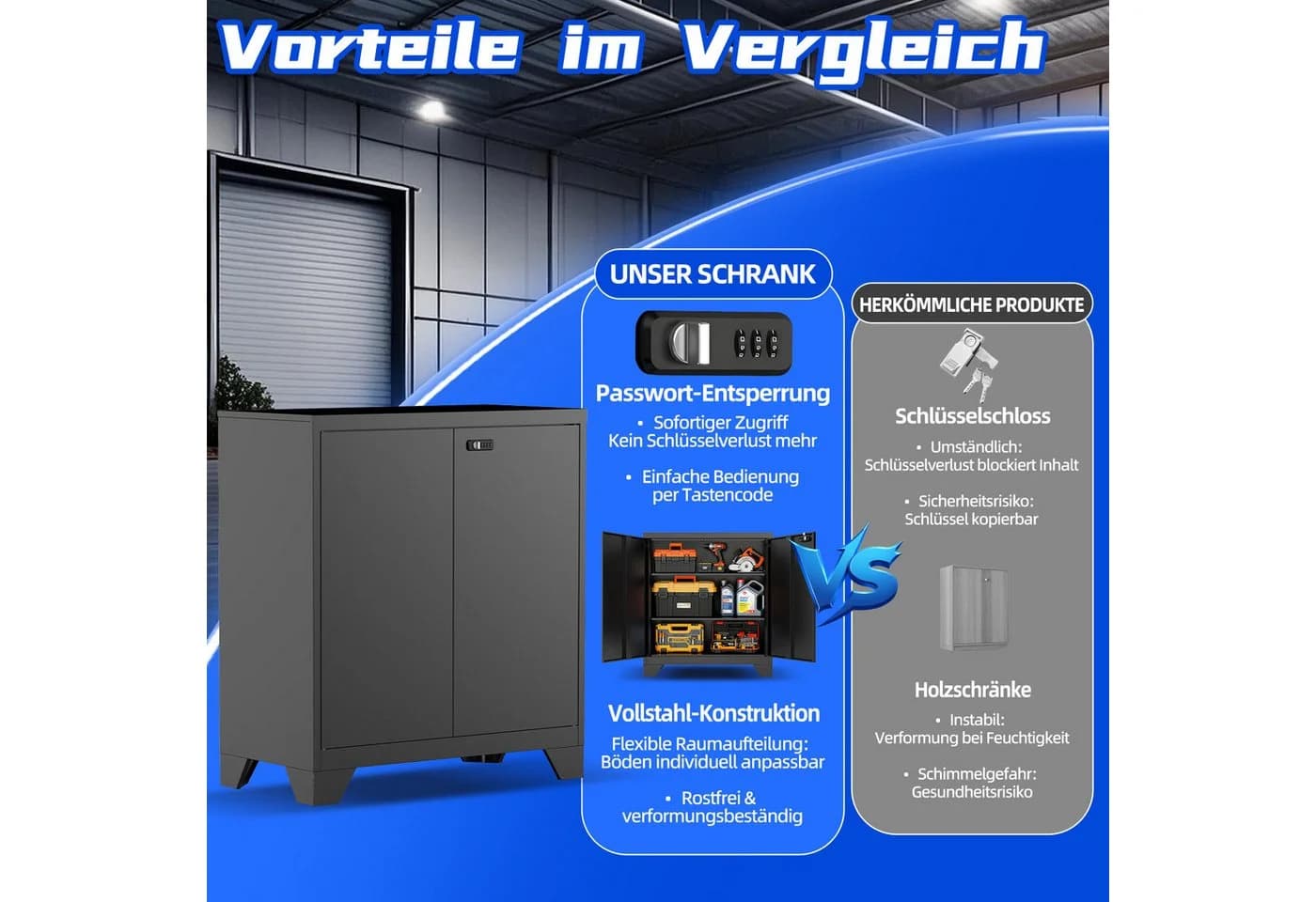 LHForgetech Metallschrank abschließbar mit Zahlenschloss weiß - Bild 4
