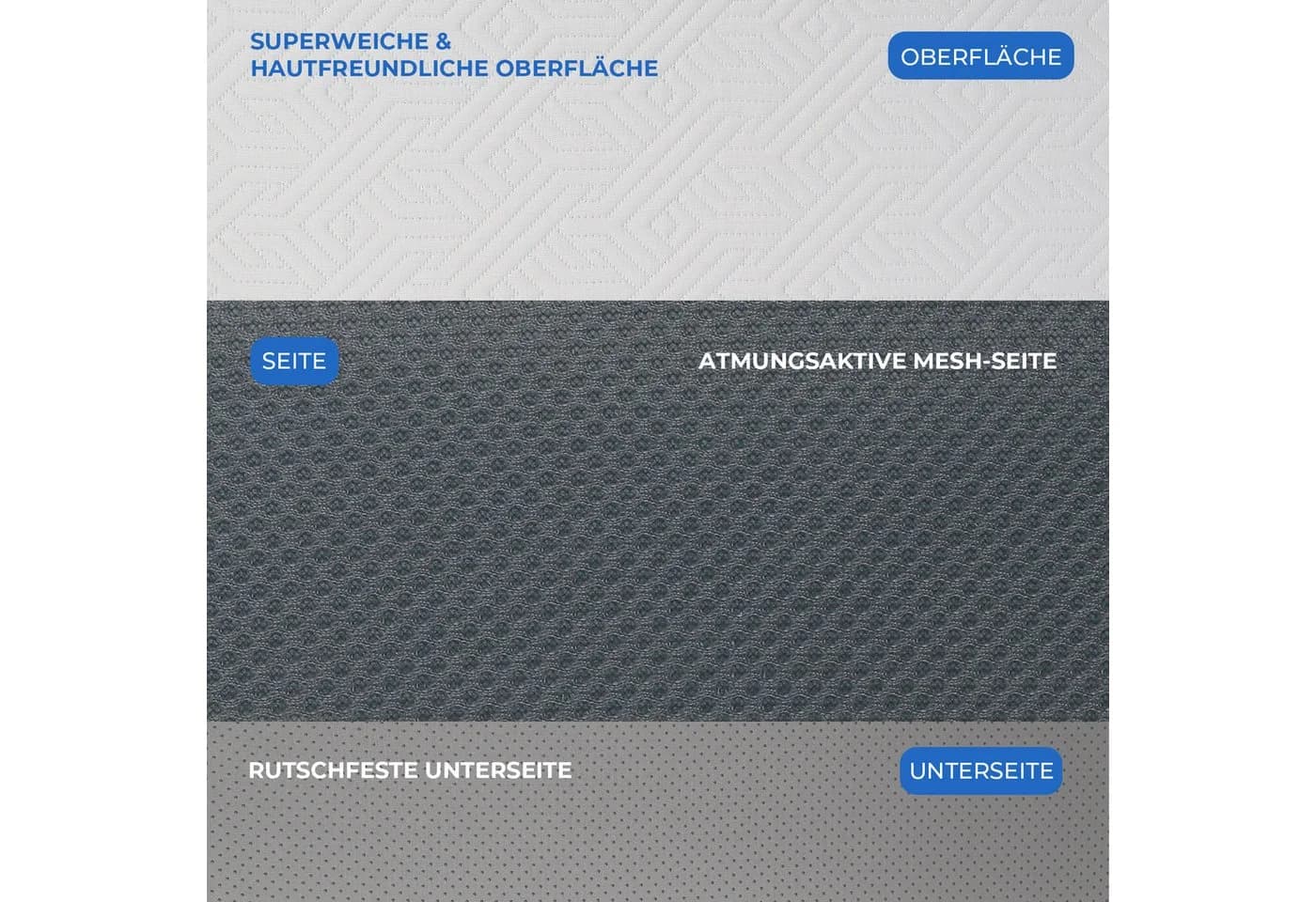 OUNUO Klappmatratze 3-teilig 10 cm mit Aufbewahrungstasche - Bild 3