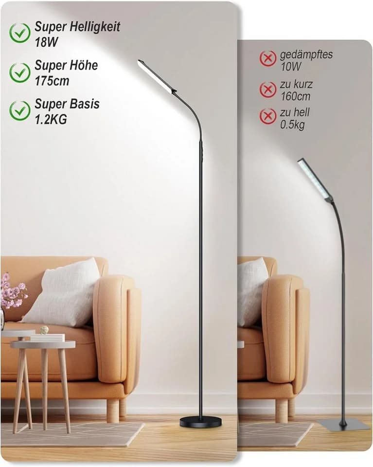 Lujasi LED Stehlampe 18W Dimmbar mit Fernbedienung - Bild 5