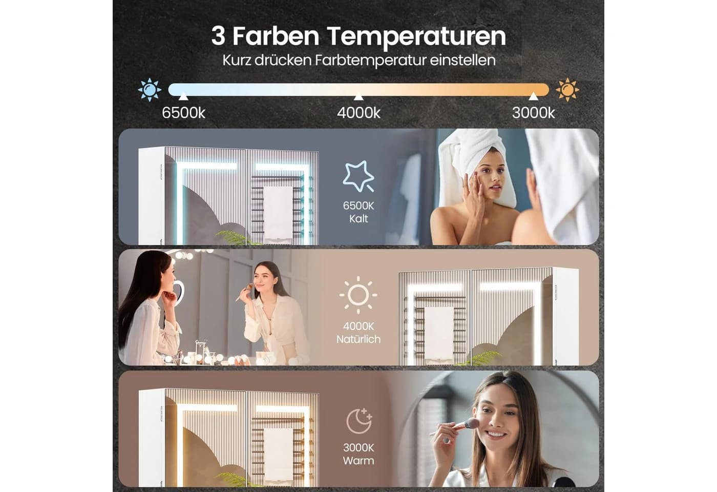 H.yeed Spiegelschrank Bad Weiß mit LED-Beleuchtung und Steckdose