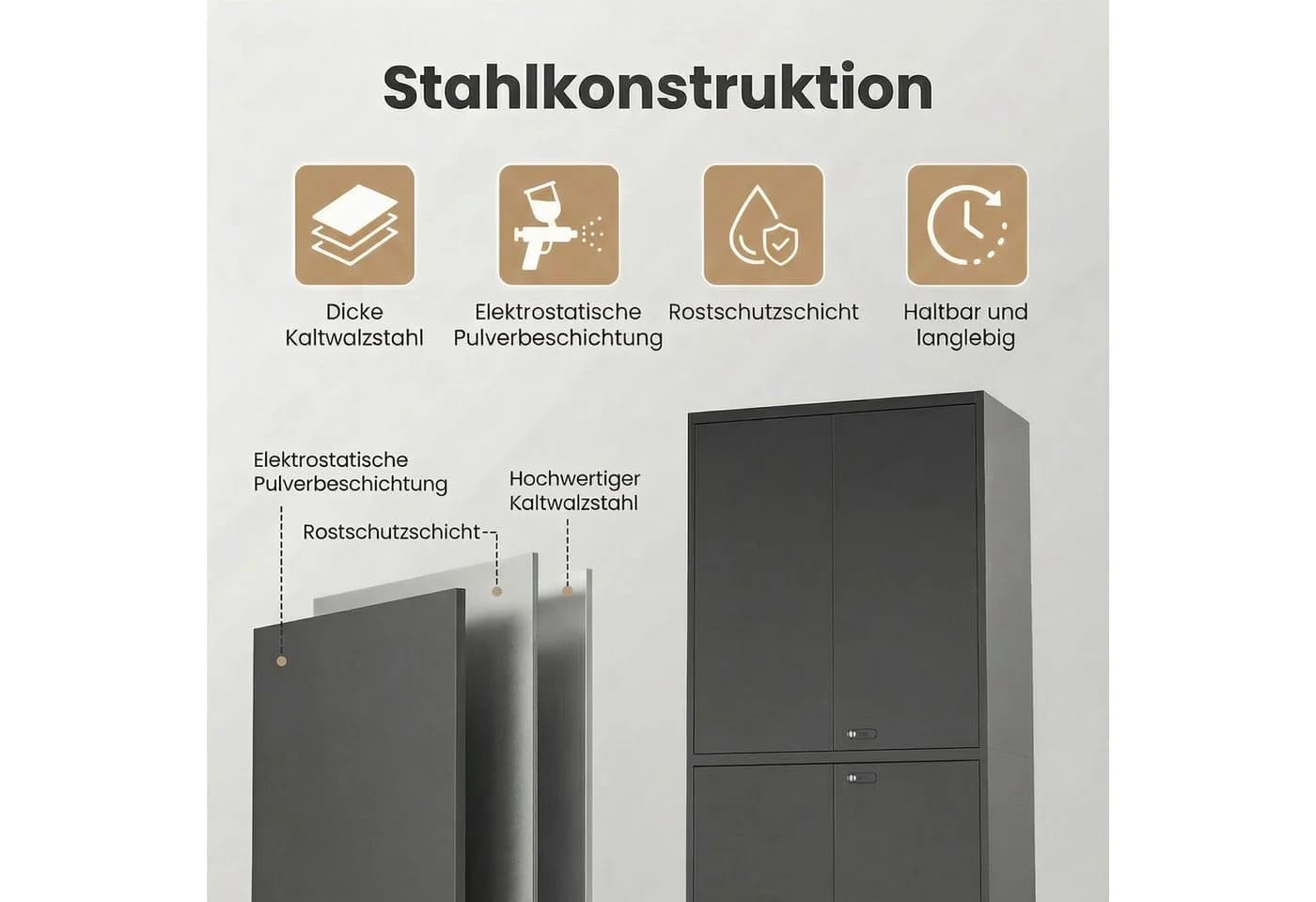 LHForgetech Metallschrank 4 Türen mit Zahlenschlösser Schwarz - Bild 5