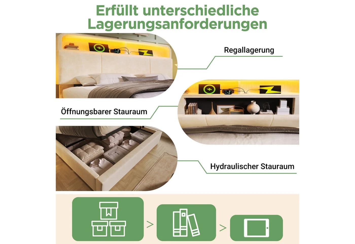TavilaEcon Polsterbett Höhenverstellbares Bett mit LED-Beleuchtung, USB-Ladestation, 180x200cm, beige - Bild 5