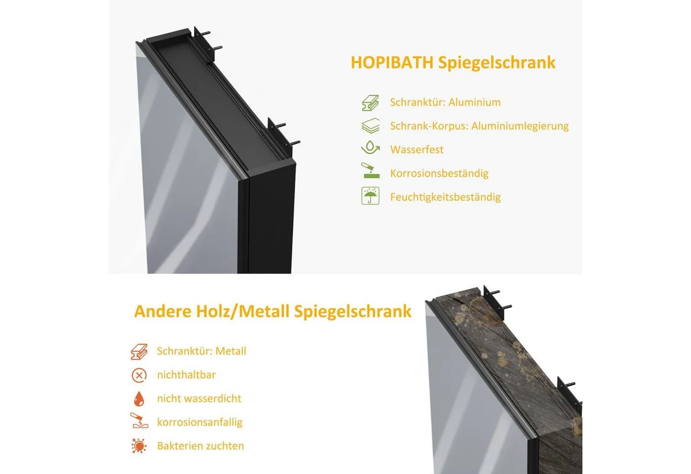 Hopibath Spiegelschrank Schwarz Aluminium Doppelseitiger Spiegel - Bild 5