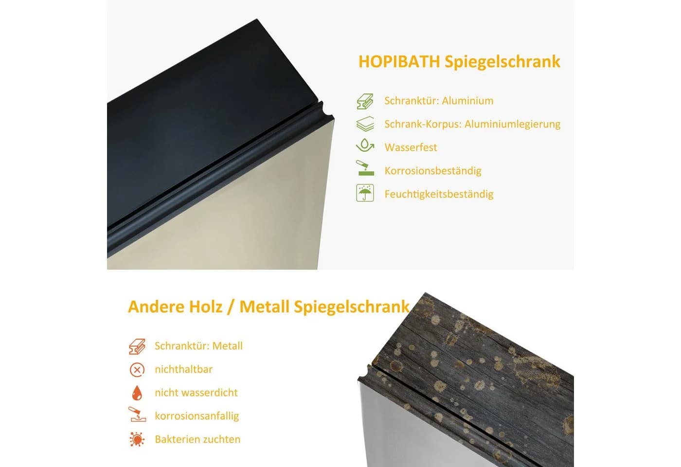 Hopibath Aluminium Spiegelschrank Schwarz 2türig 80x12,5x60 cm - Bild 4
