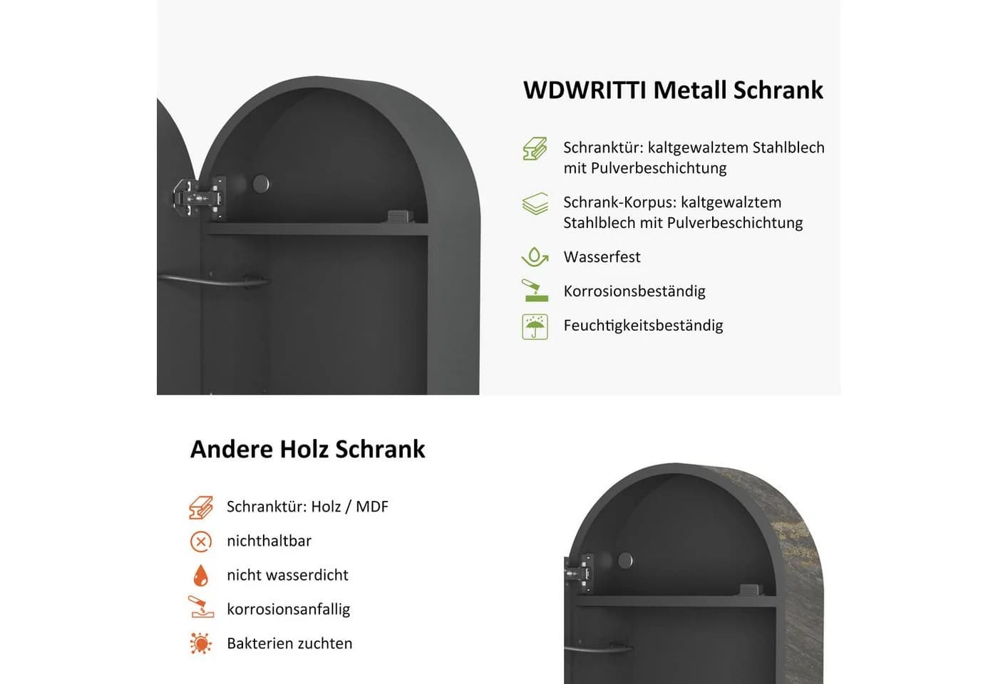 WDWRITTI Badezimmerspiegelschrank Oval LED Schwarz 40x13x70cm - Bild 3