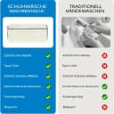 Venicce Love Schuhwaschbeutel Blau Bild 4