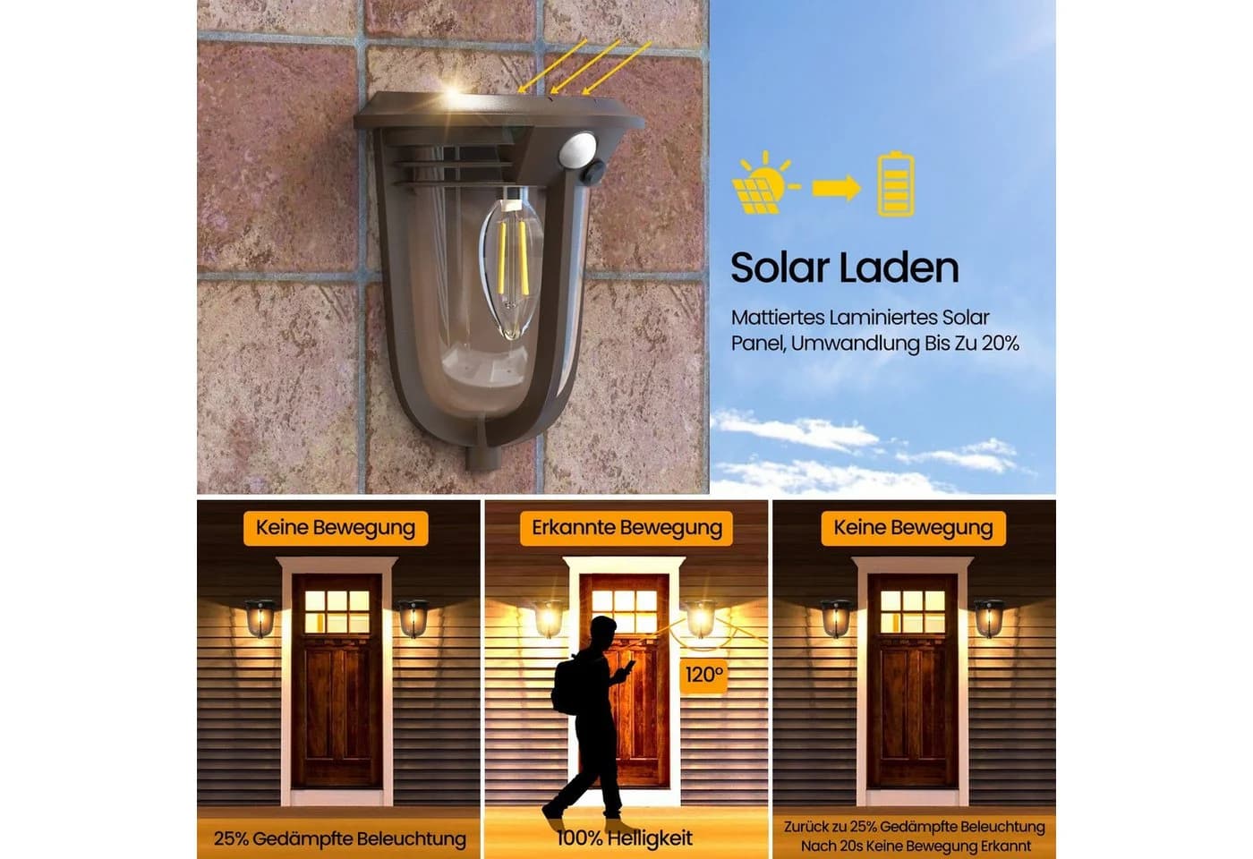 Elegear Außen-Wandleuchte 2 Stück Solarleuchte mit Bewegungsmelder LED Warmweiß - Bild 3