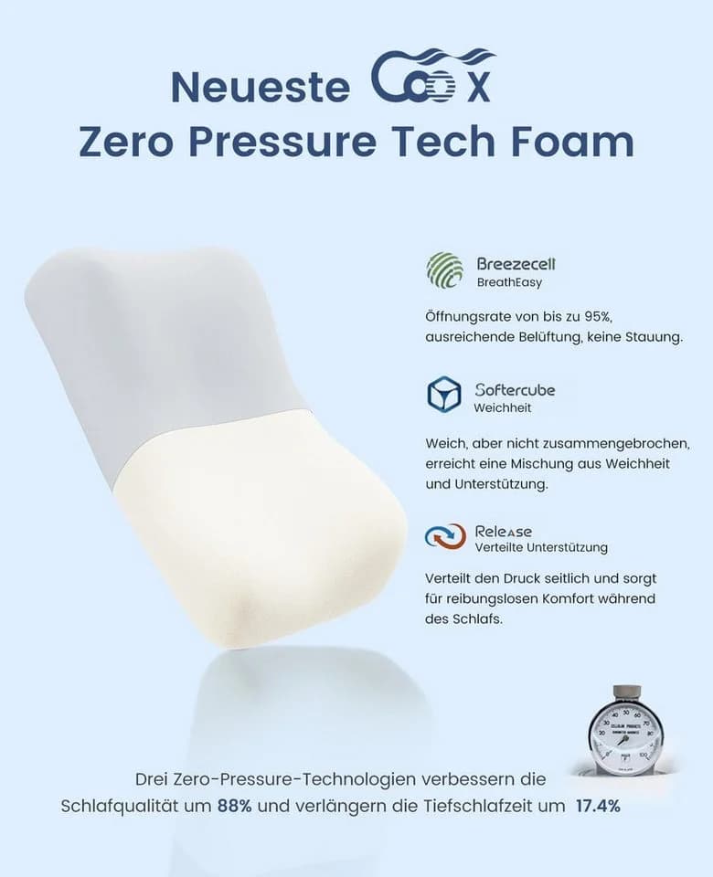 Ergonomisches Nackenstützkissen aus Memory Foam - Bild 5