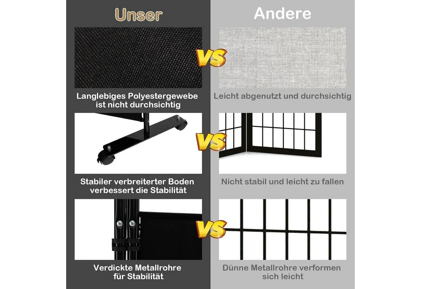 KOMFOTTEU Raumteiler Paravent Trennwand Sichtschutz mit Rollen - Bild 5