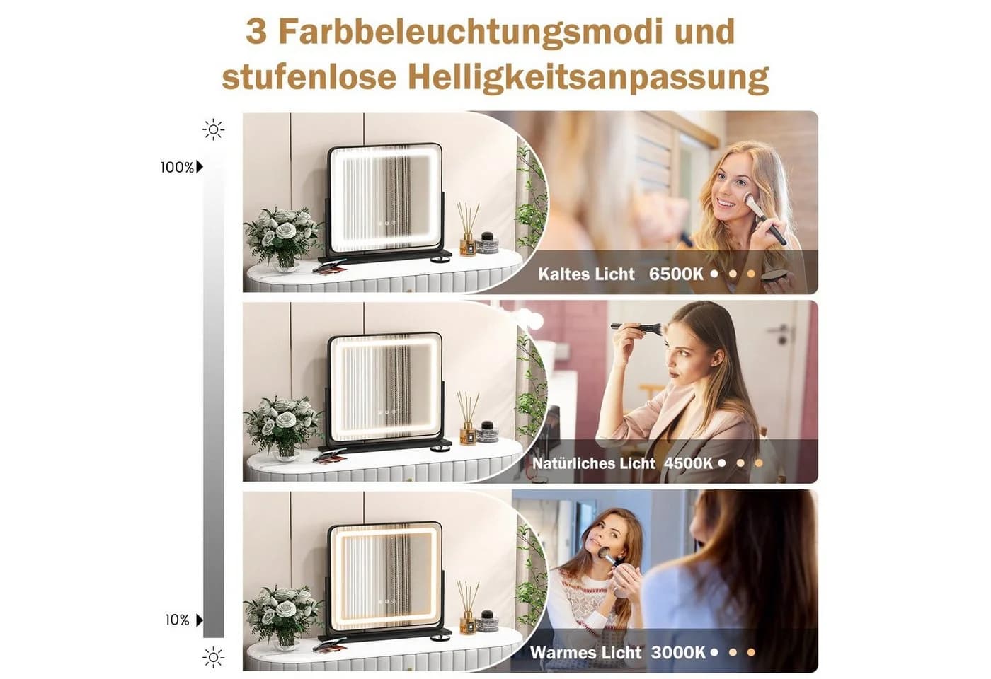 COSTWAY Schminkspiegel mit 3 dimmbaren Lichtfarben, 5X Vergrößerung, 360°