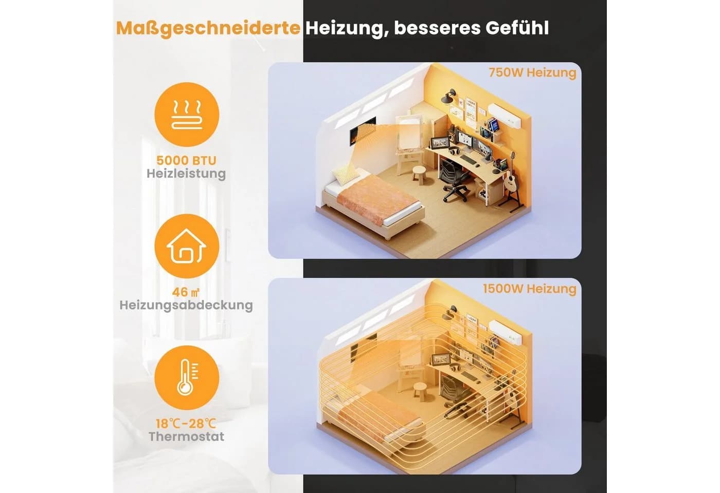 COSTWAY Elektrokamin Schwarz 750W/1500W mit Fernbedienung - Bild 4