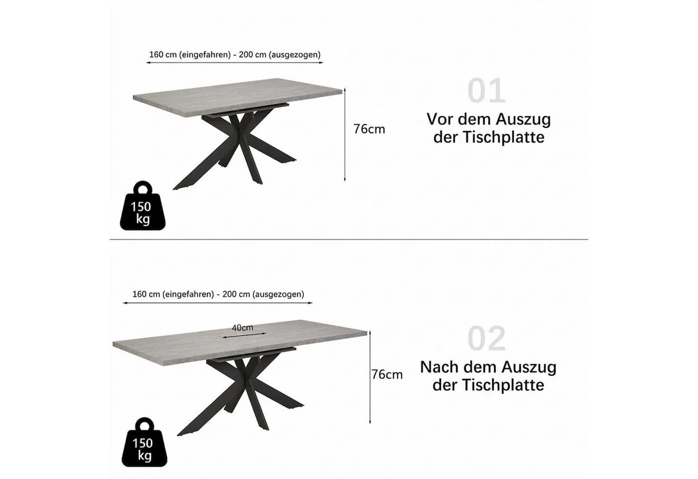 Jiexi Ausziehbarer Esstisch MDF Grau Betonoptik - Bild 3