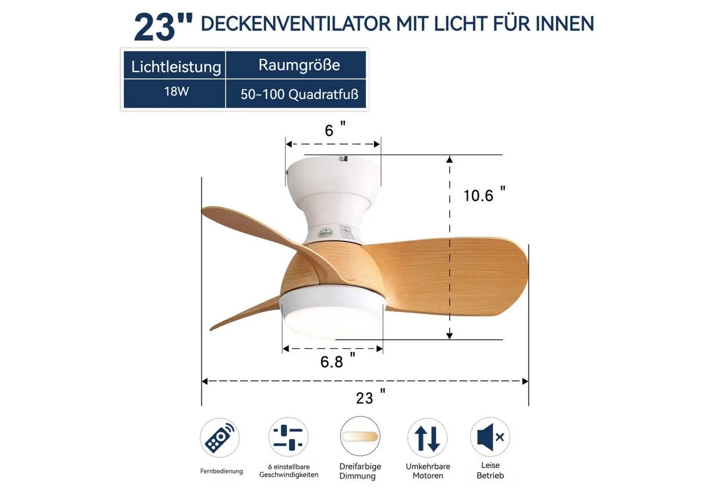 Rolipo Mini Deckenventilator 58cm mit Licht & Fernbedienung - Bild 3